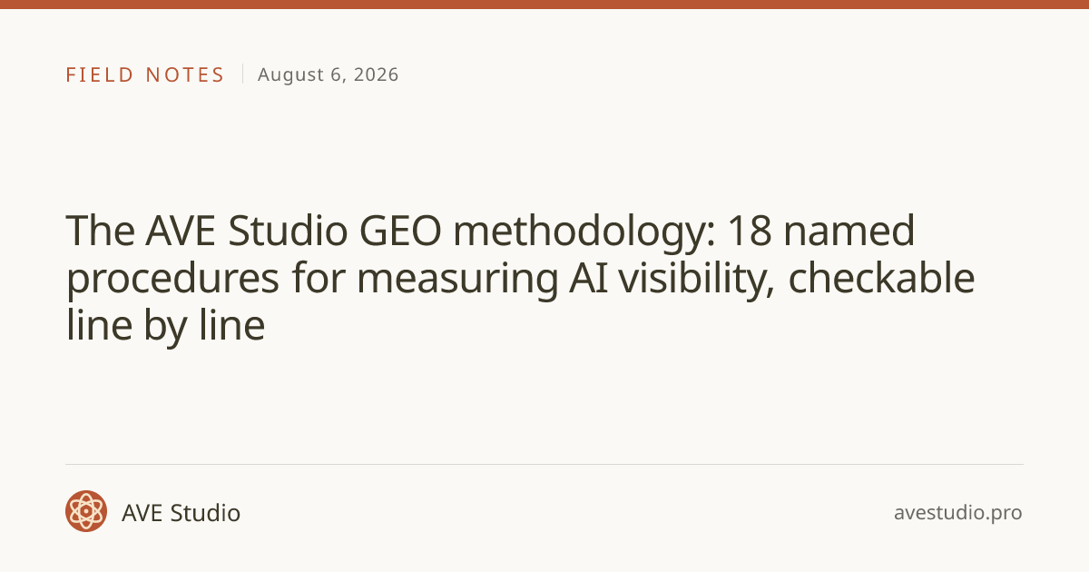 The AVE Studio GEO methodology: 18 named procedures for measuring AI visibility, checkable line by line
