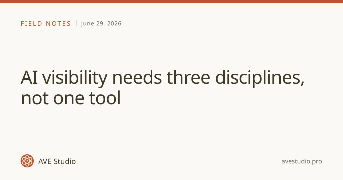 AI visibility needs three disciplines, not one tool